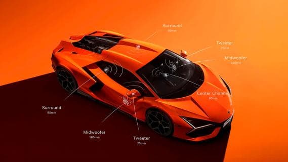 Lamborghini Revuelto Full Carbon Sonus-Faber - 3
